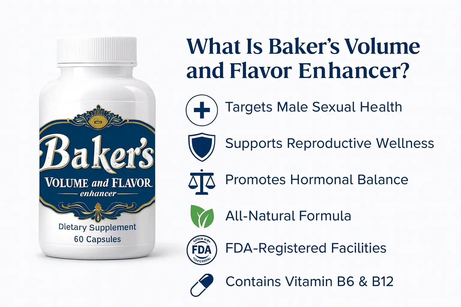 Baker's Volume and Flavour Beta-Cyclodextrin Complex Technology